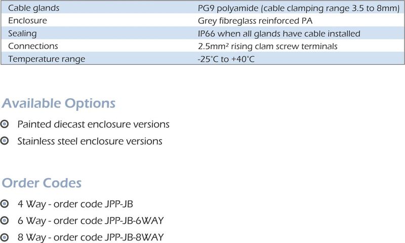 jpp-jb junction box specification